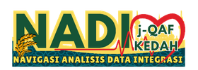 Logo Rasmi NADI